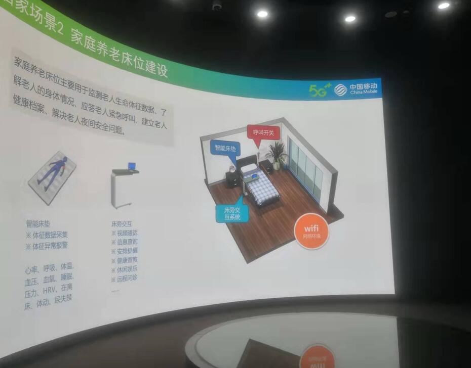 甘肃省投资商会李成勇会长一行走访调研中国移动甘肃公司兰州分公